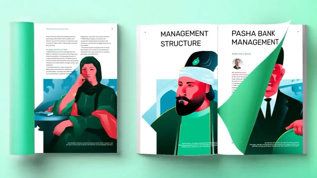 PASHA Bank Annual Report 2022 — 2