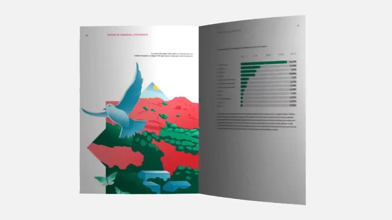 PASHA Bank Annual Report 2022 — 5