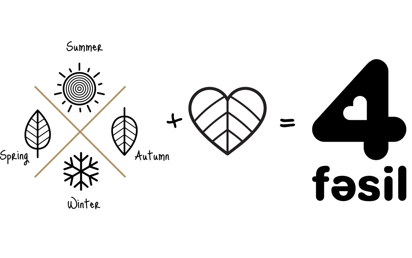 Rebranding for 4 Fəsil — 3