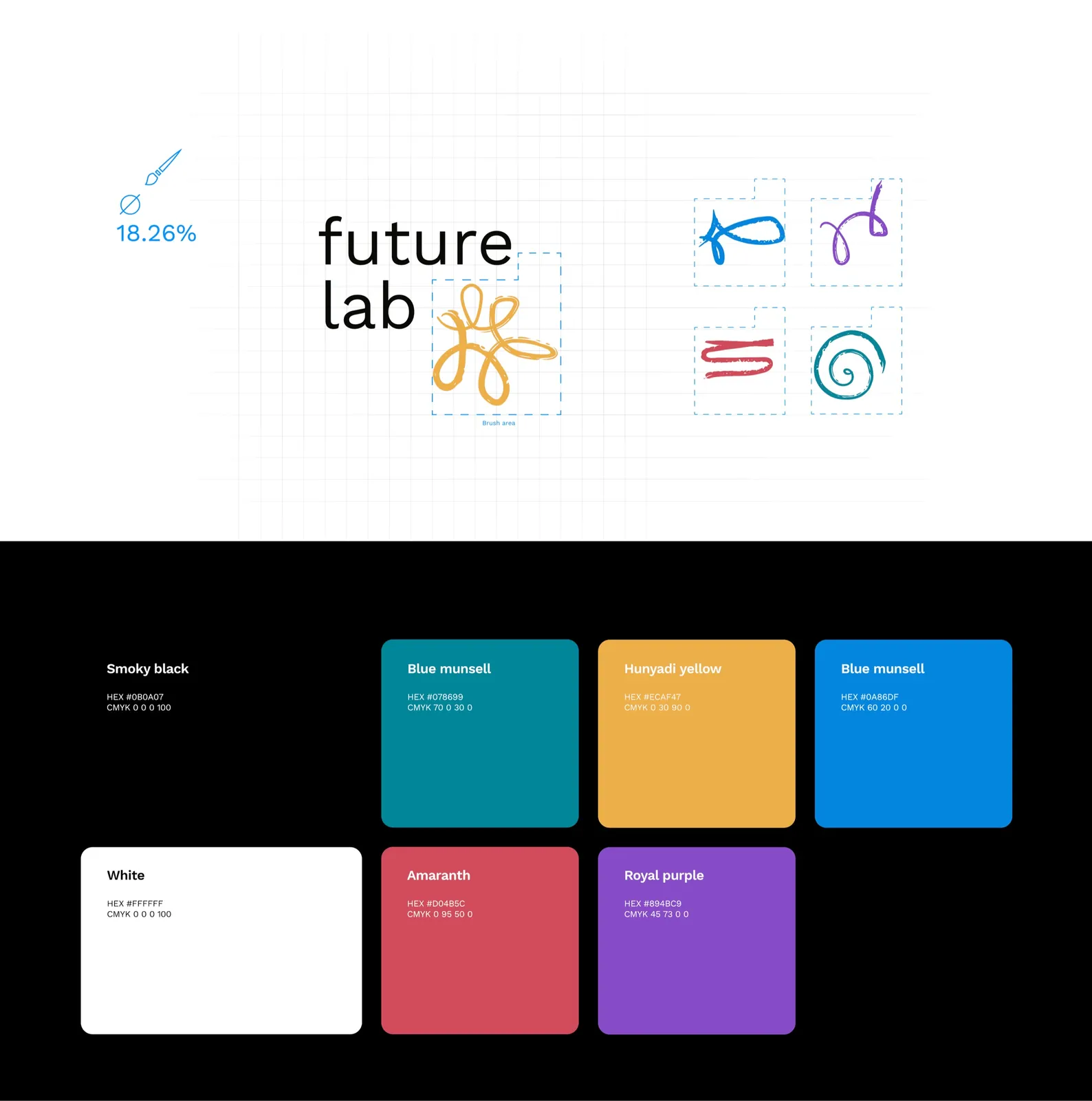 Branding for Future Lab — 5